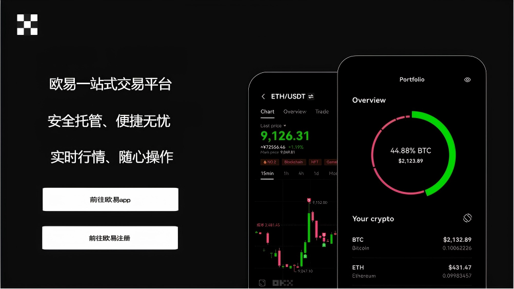 bitcoin交易所官网注册页面展示